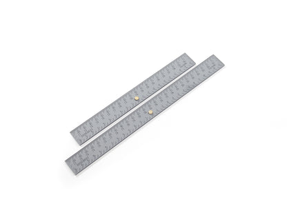 Journal Rule Sets - Technical