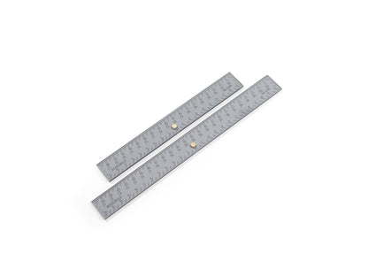 Journal Rule Sets - Technical